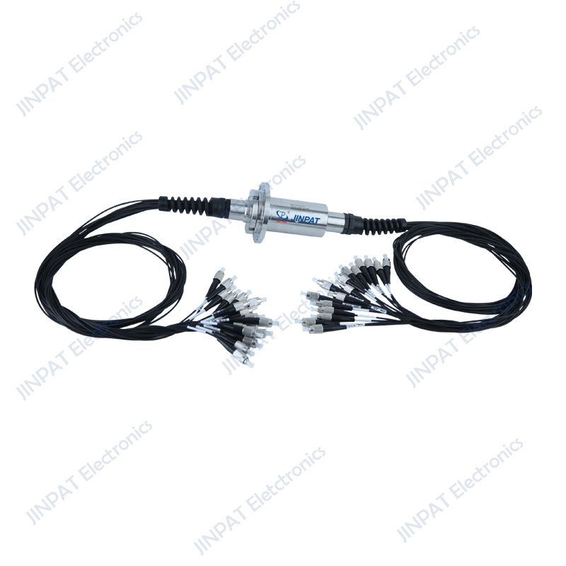 Analysis of LPFO-19B-18 series technology newly developed by JINPAT 