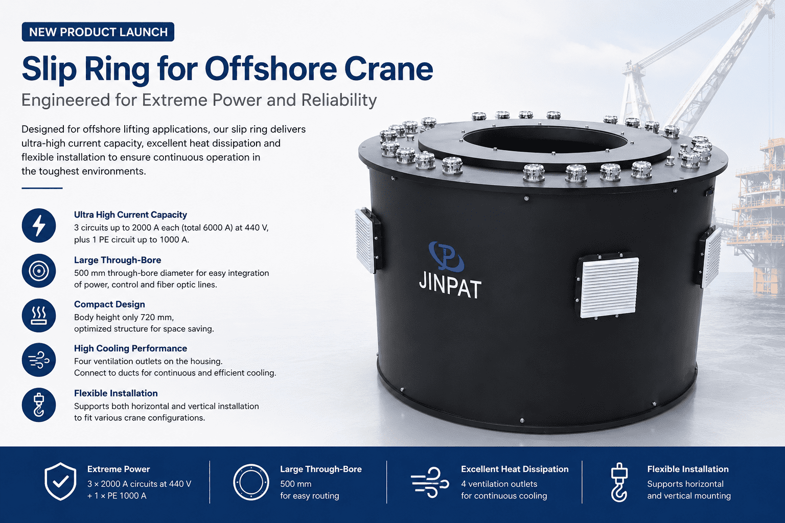 JINPAT Introduces a New High Current Slip Ring for Offshore Heavy-Duty Applications